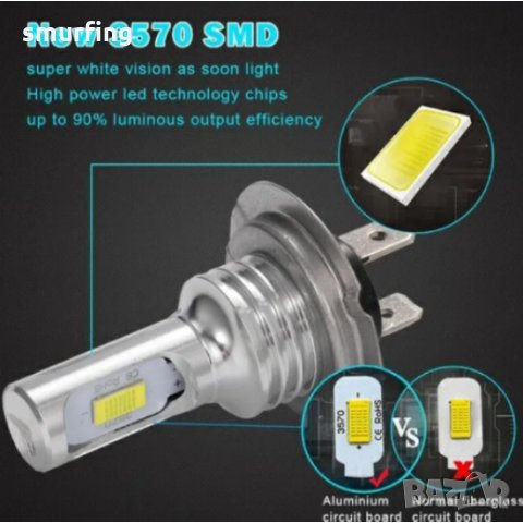 LED крушки за фар H7, снимка 2 - Аксесоари и консумативи - 34667027