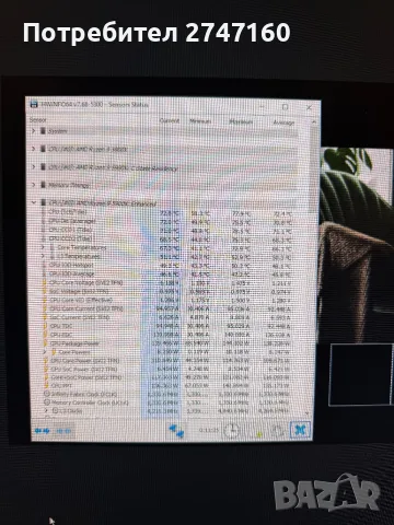 Процесор / CPU AMD Ryzen 9 5900x + Mobo Asus rog strix x570-e Wifi ii, снимка 7 - Геймърски - 55843932