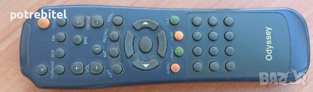 Цифров сателитен приемник Odyssey SDR 2700CP - за 15 €вро, снимка 8 - Приемници и антени - 52859496