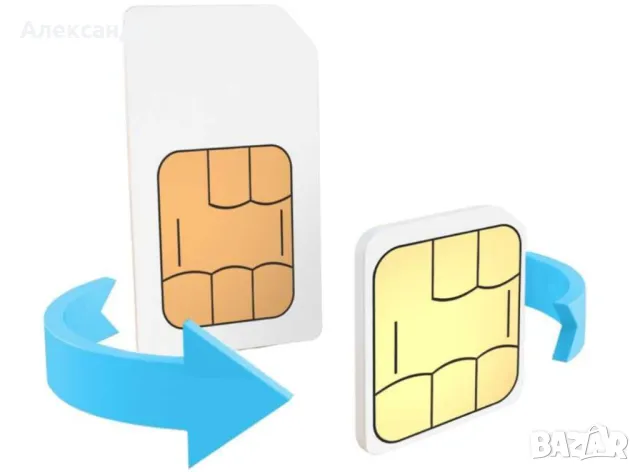 Предплатена SIM карта за интернет без договор и месечни такси, снимка 2 - Резервни части за телефони - 50165721