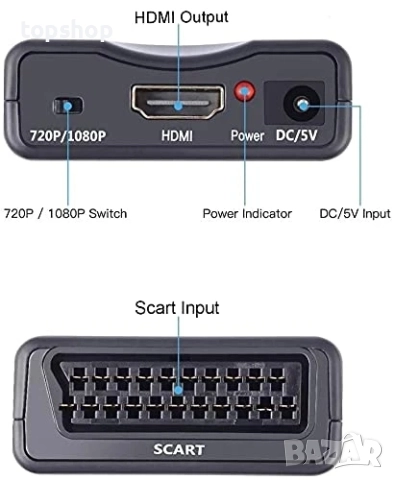 Ново SCART към HDMI конвертор 720P/1080P SCART към HDMI адаптер Full HD видео аудио превключващ..., снимка 2 - Друга електроника - 51628765