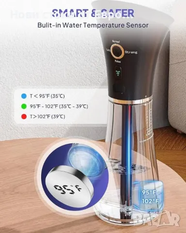 Уред за подобрено отстраняване на ушна кал с електрическо отстраняване на ушна кал и 1080P , снимка 4 - Други - 50301041