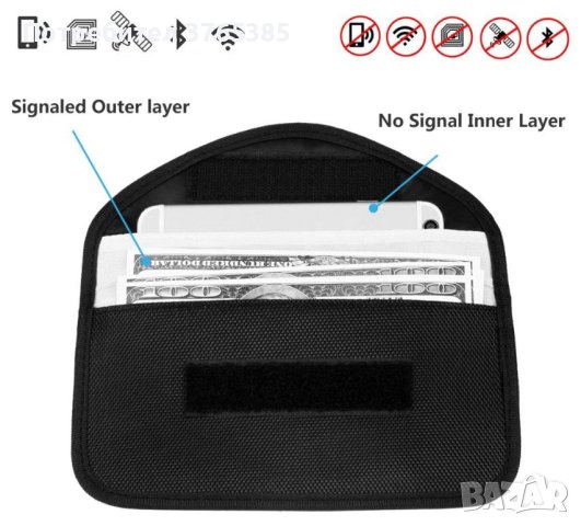 Aнти-Детектор Анти-Радиация Смартфон Кейс GSM Заглушители GPS Заглушители Проследяване Позициониране, снимка 2 - Калъфи, кейсове - 41282898