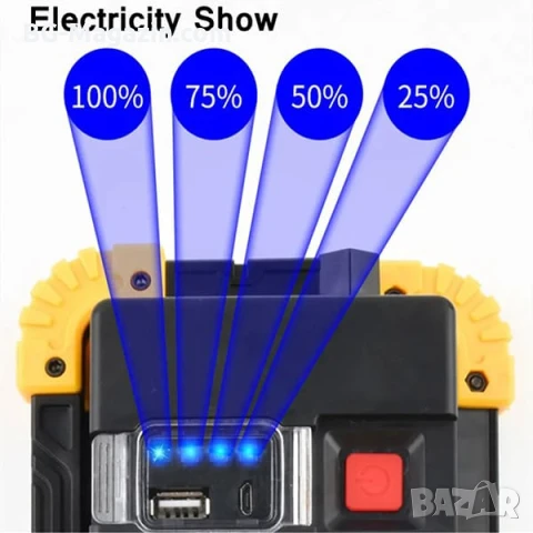 Мощна сервизна работна къмпинг лампа осветление преносима LED фенер USB за риболов палатка работа, снимка 2 - Къмпинг осветление - 51017061