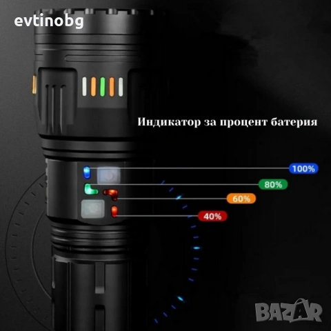 Фенер COBA CB-W518 с LED акумулаторна батерия и обхват 3 км, снимка 6 - Прожектори - 53785696