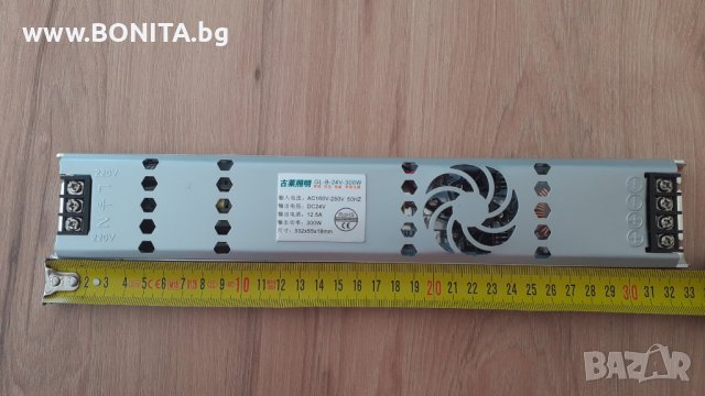 Захранване за LED 24 V с вградена защита от късо съединение. Ново с 2 г. гаранция, снимка 15 - Лед осветление - 41665369