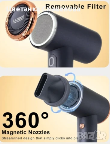 Сешоар  Професионален, йонен  2000 w-2400w, снимка 2 - Сешоари - 51166371