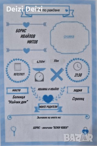 Персонализирани рамки за новородено , снимка 1 - Други - 42354331