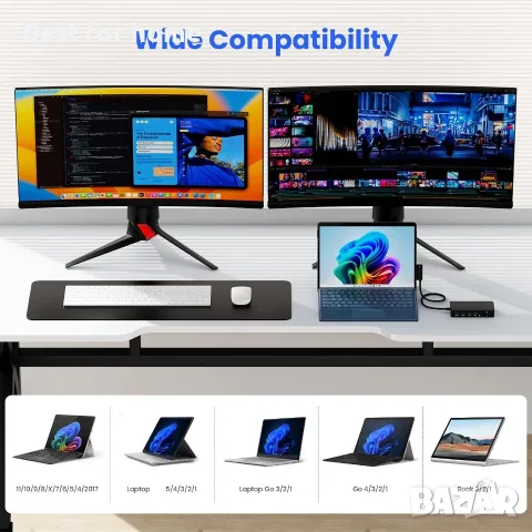 Microsoft Surface Dock - Троен дисплей (2 HDMI 4K + VGA), 12-в-1 докинг станция за Surface Pro, снимка 4 - Кабели и адаптери - 55887449