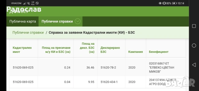 Земя обработваема, нива,двор,парцел, снимка 5 - Земеделска земя - 53431532