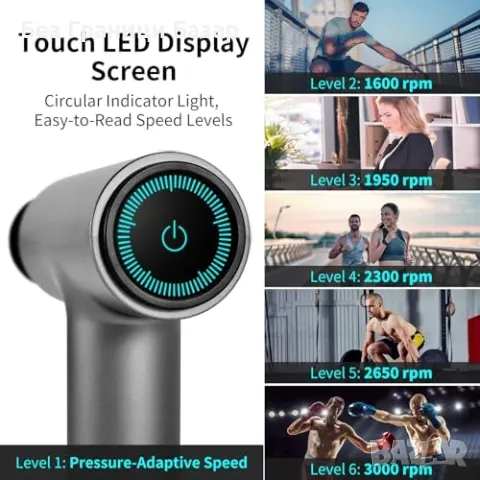 Нов Масажен пистолет arboleaf, 6 скорости, 5 глави за дълбок масаж, снимка 4 - Масажори - 47652408