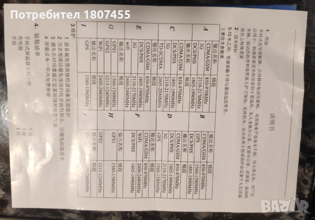 ПОРТАТИВЕН ЗАГЛУШИТЕЛ ЗА GSM, WIRELESS ВРЪЗКИ И 3G МРЕЖИ, снимка 4 - Друга електроника - 51737043