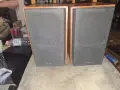 тонколони SONY. , снимка 1