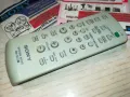 SONY RM-SC3 AUDIO REMOTE-ВНОС SWISS 1111241108, снимка 3