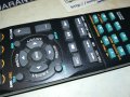 YAMAHA RAV315-WK22730EU AUDIO REMOTE-RECEIVER REMOTE CONTROL 1507231850, снимка 15