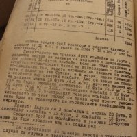 Университетска литература 1954г проф. Д-р Прокопи Китанов , снимка 3 - Антикварни и старинни предмети - 40623113