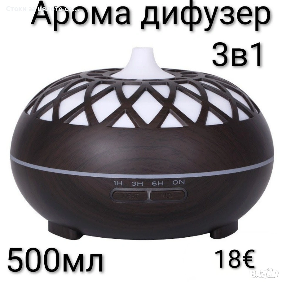 Пречиствател, овлажнител и ароматизатор за въздух 3в1, снимка 1