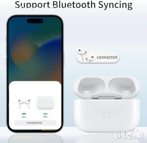 Нова кутия AirPods Pro 1/2 Gen кейс за зареждане wireless/Lightning с бутон, снимка 5 - Други - 53694480