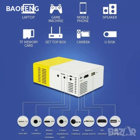 Нов YG300 Мини LED видео проектор/Full HD/забавления за деца/домашно кино/HDMI/USB/дистанционно, снимка 4 - Плейъри, домашно кино, прожектори - 50702605