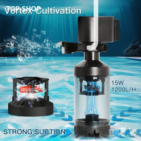 ONLYSTAR Тих филтър за аквариум 5-в-1 потопяем филтър за аквариум, 75-120L (35W), снимка 2 - Оборудване за аквариуми - 49500182