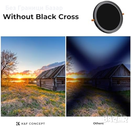 Нов Професионален ND2-32 CPL Филтър за Фотография 72mm K&F Concept, снимка 3 - Чанти, стативи, аксесоари - 44611482