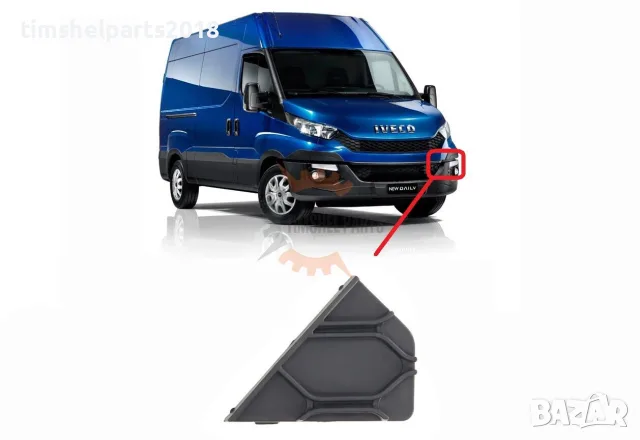 Капачка за решетка в предна броня за Iveco Daily 2014 -2019 година - Шофьорска Страна