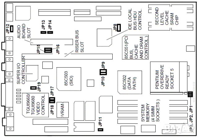 Дънна платка DataExpert EXP8661 Socket 7 (PGA321), снимка 1 - Дънни платки - 48997285