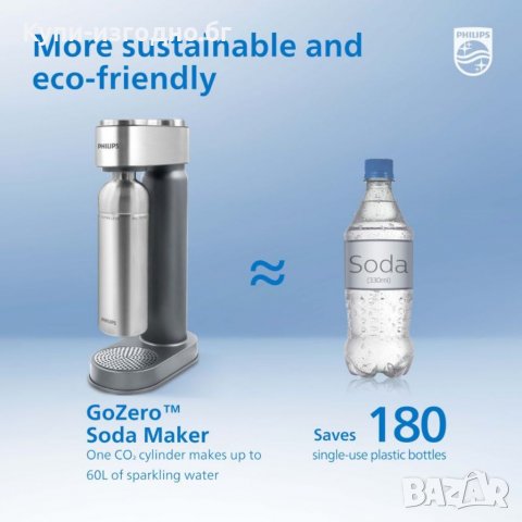 Машина за сода - Philips Sparkle up your life! 1л капацитет , Черно и сиво, снимка 8 - Кухненски роботи - 32148574