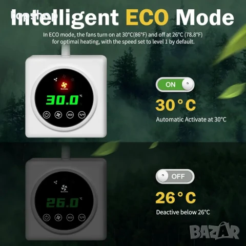 3 магнитни вентилатора с включен интелигентен контролер, снимка 3 - Друга електроника - 50555921