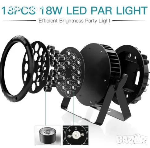 DMX 18 x18W Водоустойчиви DJ LED Par светлини RGBW IP67 Сценични светлини LED диско осветление, снимка 2 - Аудиосистеми - 48934835