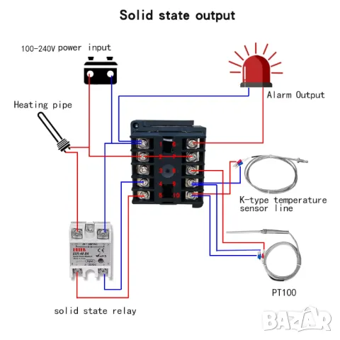 Цифров термостат PID Температурен контролер REX-C100 SSR 40DA, снимка 9 - Друга електроника - 49082561
