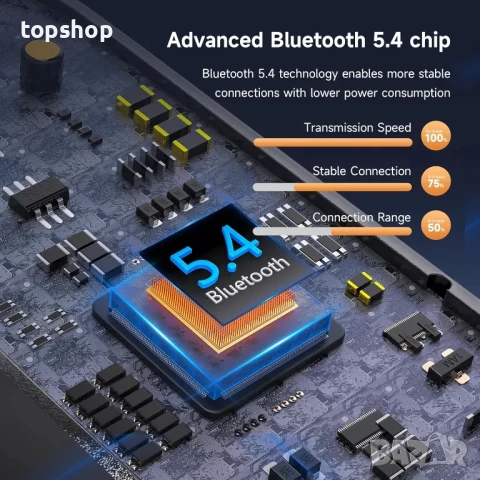 НОВИ Безжични слушалки YYK-Q28, Open Air Conduction, Ергономични, Автономия 10h, Черни, снимка 8 - Bluetooth слушалки - 50555745