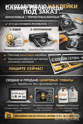 създаване на стикери за автомобили, дрехи и други продукти от винилово фолио 