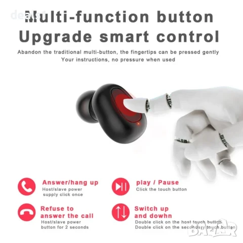 L21 TWS Безжични Bluetooth Водоустойчиви Слушалки Стерео звук LED дисплей, снимка 4 - Безжични слушалки - 50535267