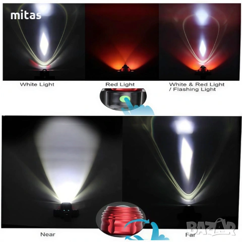 LED светлина за велосипед, Фар с три светлини, Ръчен фокус, 600Lumens, снимка 11 - Аксесоари за велосипеди - 27236841