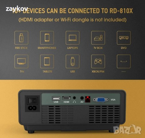 Проектор DBPOWER RD810, 1200 Lumen LCD Mini, поддържа Full HD 1080p, снимка 3 - Плейъри, домашно кино, прожектори - 44354545