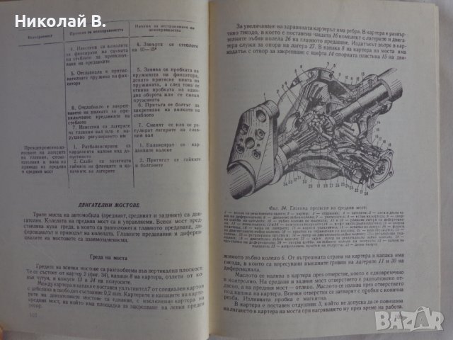 Книга Триосен автомобил ЗиЛ - 157К издание МНО София 1976 год., снимка 13 - Специализирана литература - 39067828