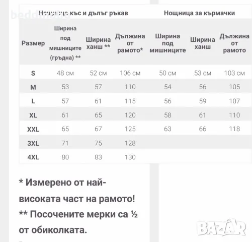 НОЩНИЦА 100% ПАМУК, снимка 2 - Нощници - 49643573