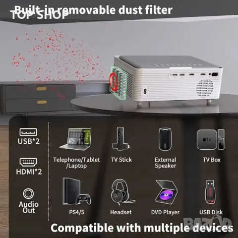 Проектор THREE ANTS Full HD Supporto 4K 1080P Native, 5G WiFi Bluetooth, домашно кино, снимка 6 - Плейъри, домашно кино, прожектори - 48787767