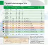 Дистрибутор на козметика, снимка 2