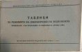 Таблици за режимите на декомпресия на водолазите, снимка 1