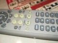 SAMSUNG DVD RECEIVER REMOTE CONTROL 0606251051, снимка 16