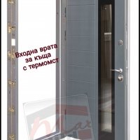 Врати интериорни и входни налични на склад (Турски,украински, руски), снимка 17 - Интериорни врати - 38945005