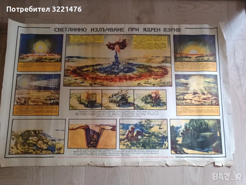 Стари учебни военни табла, снимка 1