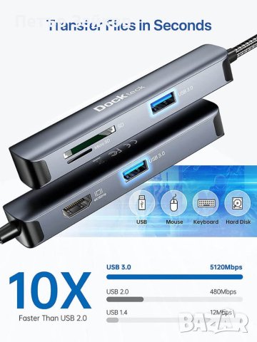 5 в 1 USB C хъб Масивно разширение - Dockteck Multiport Adapter Dongle, снимка 6 - Друга електроника - 41230647