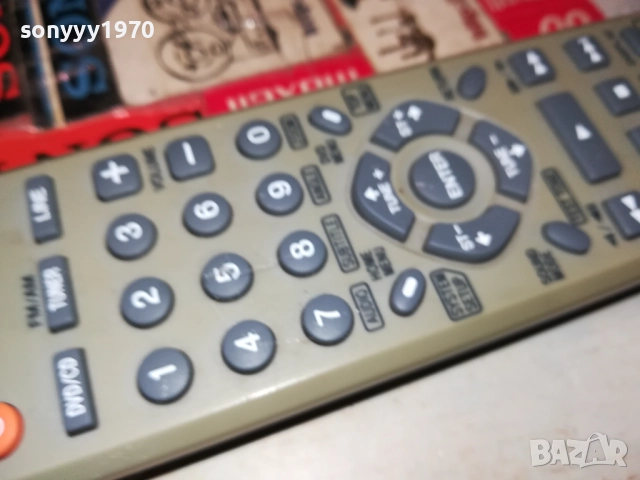 PIONEER AXD7407 AUDIO REMOTE-ВНОС SWISS 3011251648, снимка 8 - Други - 52593823