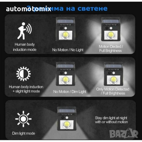 Лед лампа със соларен панел и датчик за движение 1бр. - 3032, снимка 3 - Соларни лампи - 51383552