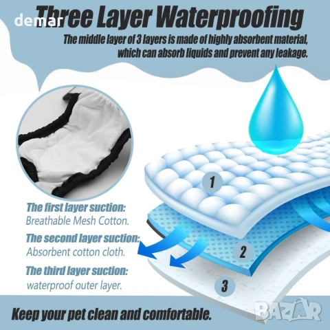 Пакет от 3 пелени за многократна употреба за кучета, (черни, S), снимка 4 - За кучета - 53835605