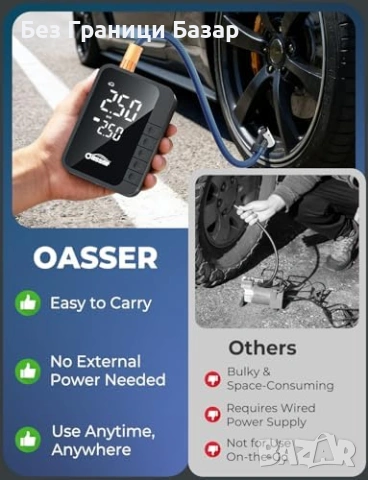 Нова Мини помпа за гуми 150 PSI бързо напомпване 4 режима авто компресор, снимка 8 - Друга електроника - 53666349