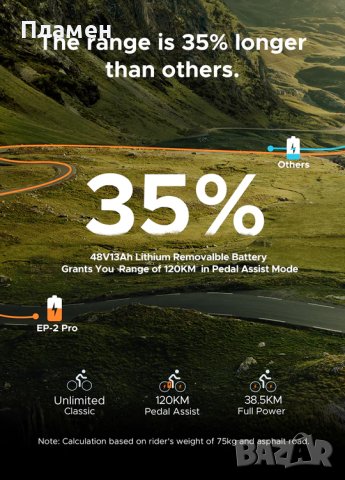 НОВО! ENGWE EP-2 Pro 20-инчов сгъваем електрически велосипед 750W, снимка 6 - Велосипеди - 42196062